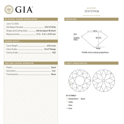 3.03ct 9.41x9.12x5.59mm GIA VS2 O-P Antique Old European Cut 26167-01