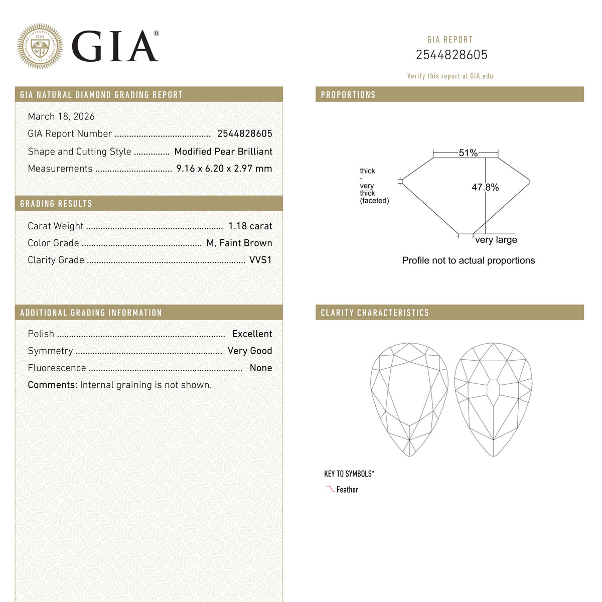 1.18ct 9.16x6.20x2.97mm GIA VVS1 M Pear Brilliant 28022-01