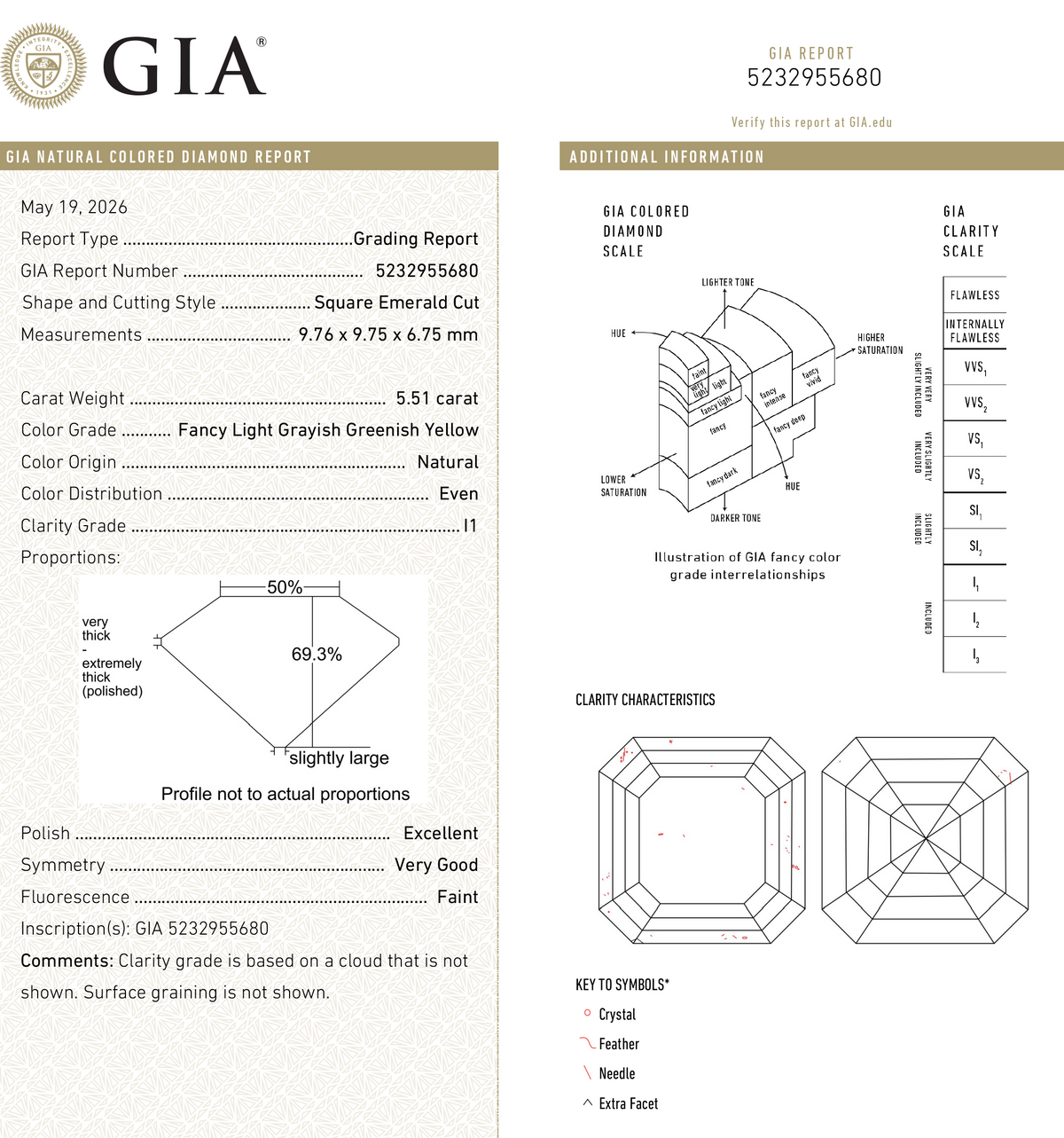 5.51ct 9.76x9.75x6.75mm GIA I1 Fancy Light Grey Green Yellow Antique Cut Corner Square Step Cut 28026-01