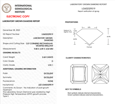 RADIANT - 2.68ct D VVS1 HPHT - IGI 565185