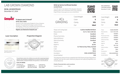ELONGATED CUSHION 2.75ct E VS1 CVD GCAL 500020170