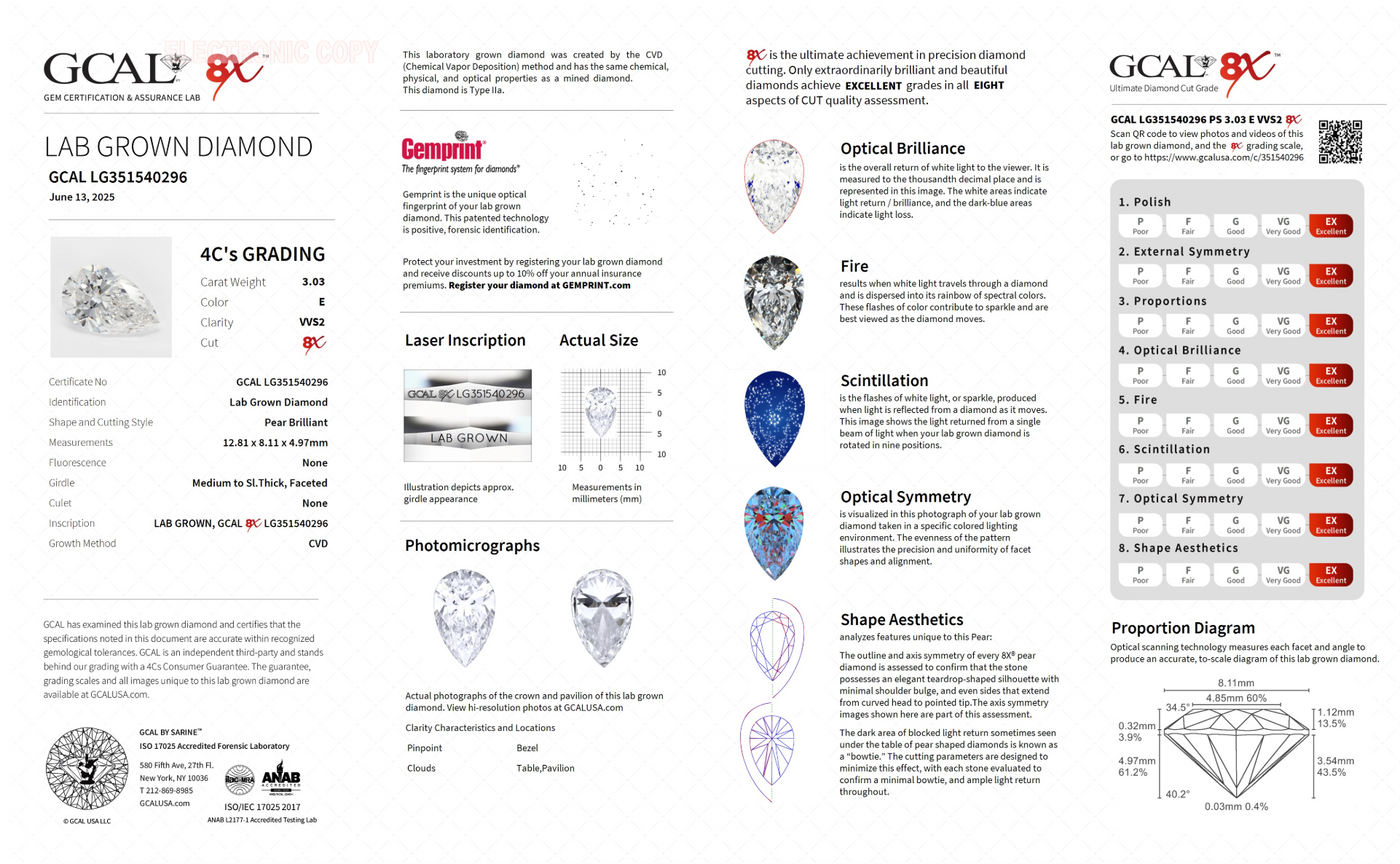 PEAR 3.03ct E VVS2 8X 500056588