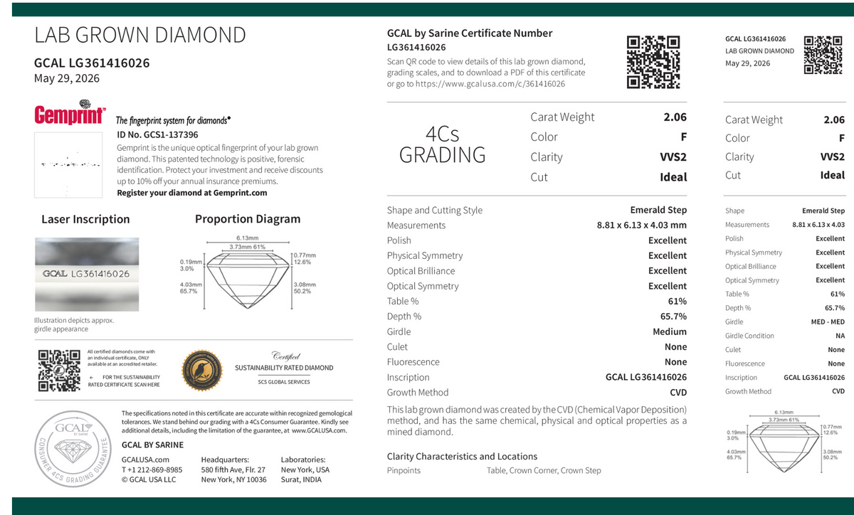 EMERALD 2.06ct F VS2 IDEAL 500124741 (SCS Certified)