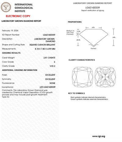 SQUARE CUSHION - 2.81ct E VVS2 CVD - IGI 571805