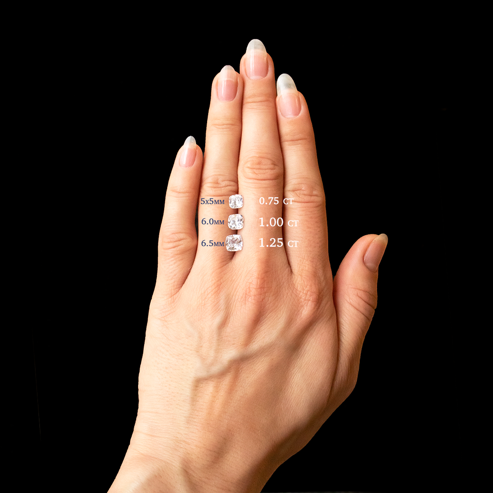 Cushion Cut Diamond Scale Chart